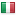 mymadeinitaly.com hosted country